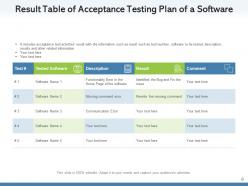 Acceptance Test Plan Template Software Information Requirement Analysis Business