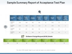 Acceptance Test Plan Template Software Information Requirement Analysis Business