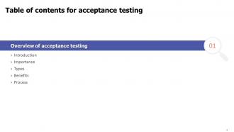 Acceptance Testing Powerpoint Presentation Slides Informative Designed