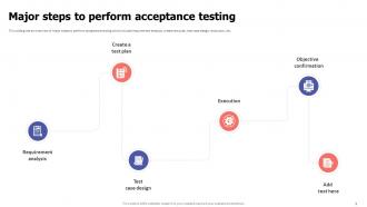 Acceptance Testing Powerpoint Presentation Slides Graphical Designed