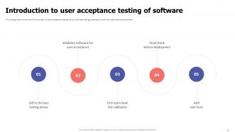 Acceptance Testing Powerpoint Presentation Slides Aesthatic Designed