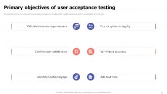 Acceptance Testing Powerpoint Presentation Slides Engaging Designed
