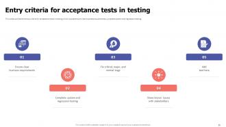 Acceptance Testing Powerpoint Presentation Slides Researched Professional