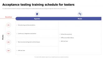 Acceptance Testing Training Schedule For Testers Ppt Layouts Designs Download