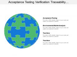 Acceptance testing verification traceability confirm business objective