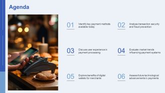 Accepting Payments Credit Cards And Digital Wallets PPT Summary AT Image Pre-designed