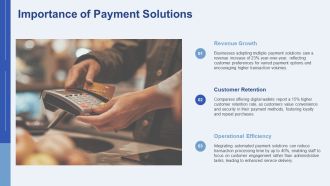 Accepting Payments Credit Cards And Digital Wallets PPT Summary AT Best Pre-designed