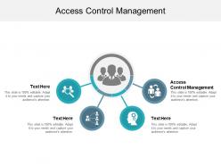 Access control management ppt powerpoint presentation ideas layout ideas cpb