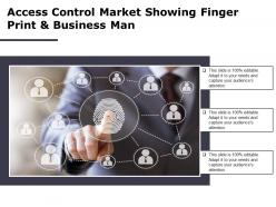 Access control market showing finger print and business man