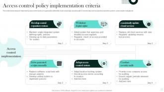 Access Control Policy Implementation Criteria