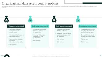 Access Control Policy Powerpoint PPT Template Bundles Adaptable Analytical