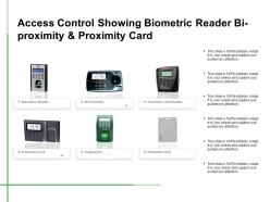 Access Control Showing Biometric Reader Bi Proximity And Proximity Card