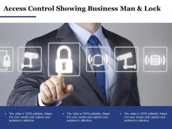 Access control showing business man and lock