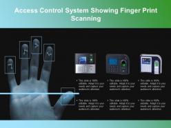 Access control system showing finger print scanning