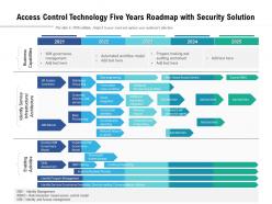 Access control technology five years roadmap with security solution