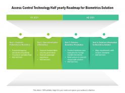 Access control technology half yearly roadmap for biometrics solution