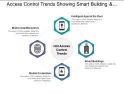 Access control trends showing smart building and mobile credentials