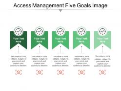 Access management five goals image