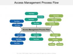 Access management process flow ppt powerpoint presentation infographic template smartart cpb