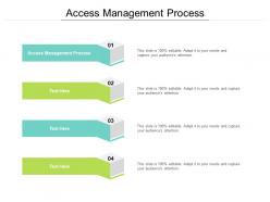 Access management process ppt powerpoint presentation layouts cpb