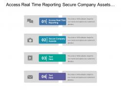 Access real time reporting secure company assets onboard manage