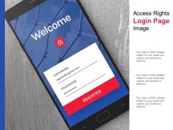 Access rights login page image