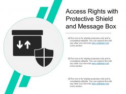Access Rights With Protective Shield And Message Box