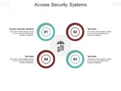 Access security systems ppt powerpoint presentation file designs download cpb
