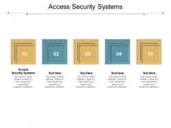 Access security systems ppt powerpoint presentation styles master slide cpb