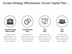Access strategy effectiveness human capital plan leadership potential