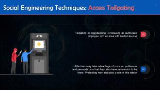 Access Tailgating As A Social Engineering Technique Training Ppt