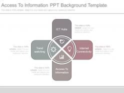 Access to information ppt background template