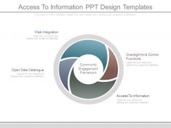 Access to information ppt design templates