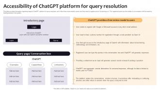 Accessibility Of ChatGPT Platform For Query Curated List Of Well Performing Generative AI SS V