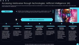Accessing Artificial Intelligence Ai Unveiling Opportunities Associated With Metaverse World AI SS V
