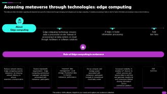 Accessing Metaverse Through Technologies Edge Computing Metaverse Everything AI SS V