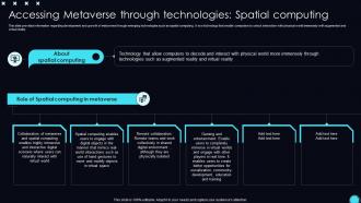 Accessing Spatial Computing Unveiling Opportunities Associated With Metaverse World AI SS V