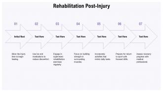Accessory Ossicle Vs Avulsion Fracture PPT Mockup ACP Downloadable Image