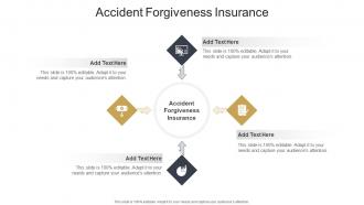 Accident Forgiveness Insurance In Powerpoint And Google Slides Cpb