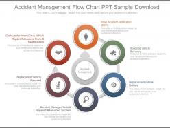 Accident management flow chart ppt sample download
