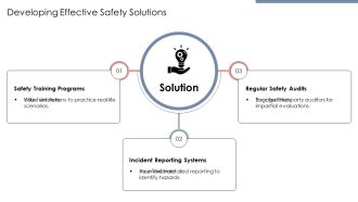 Accident Prevention Using Pyramid Analysis Methods PPT Sample AT Aesthatic Colorful