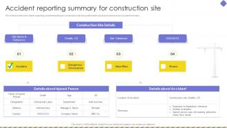 Accident Reporting Summary For Construction Site Embracing Construction Playbook