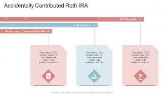 Accidentally Contributed Roth IRA In Powerpoint And Google Slides Cpb