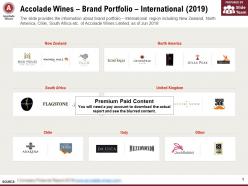 Accolade wines brand portfolio international 2019
