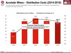 Accolade wines distribution costs 2014-2018