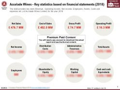 Accolade wines key statistics based on financial statements 2018