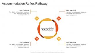 Accommodation Reflex Pathway In Powerpoint And Google Slides Cpb
