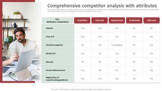 Accomodation Industry Business Plan Comprehensive Competitor Analysis With Attributes BP SS