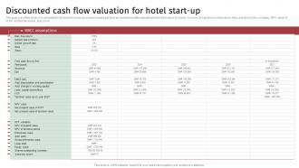 Accomodation Industry Business Plan Discounted Cash Flow Valuation For Hotel Start Up BP SS