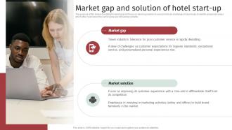 Accomodation Industry Business Plan Market Gap And Solution Of Hotel Start Up BP SS